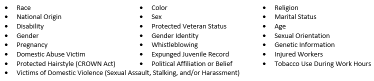 Chemeketa Community College prohibits unlawful discrimination based on the following: